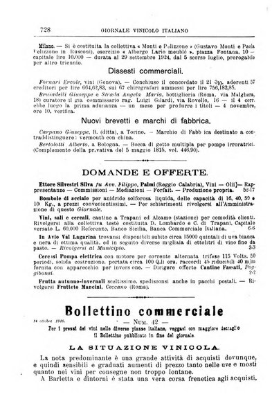 Giornale vinicolo italiano