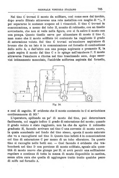 Giornale vinicolo italiano