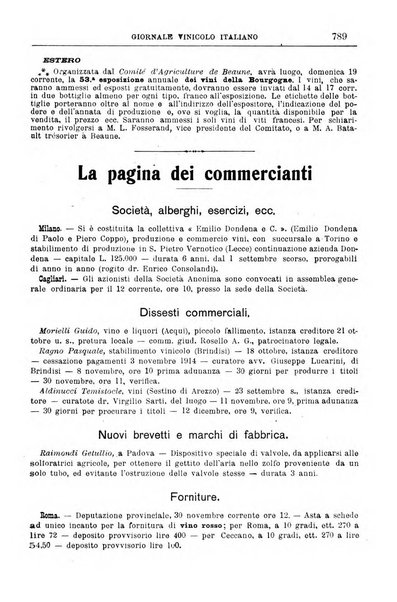 Giornale vinicolo italiano