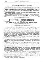 giornale/TO00185283/1916/unico/00000972