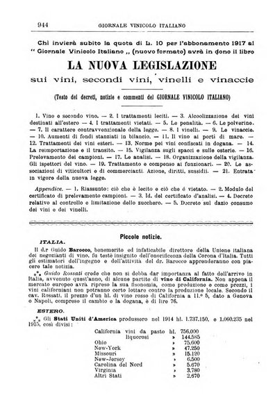 Giornale vinicolo italiano