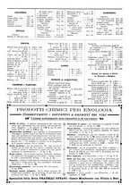 giornale/TO00185283/1917/unico/00000018