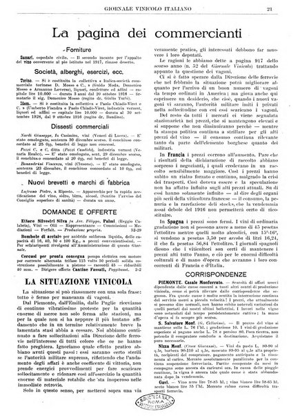 Giornale vinicolo italiano