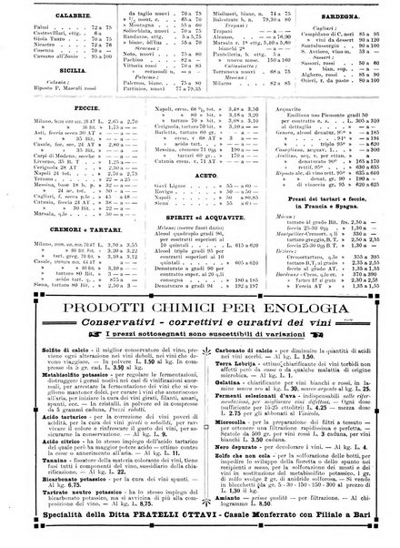 Giornale vinicolo italiano