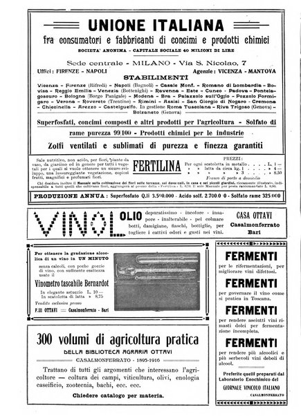 Giornale vinicolo italiano