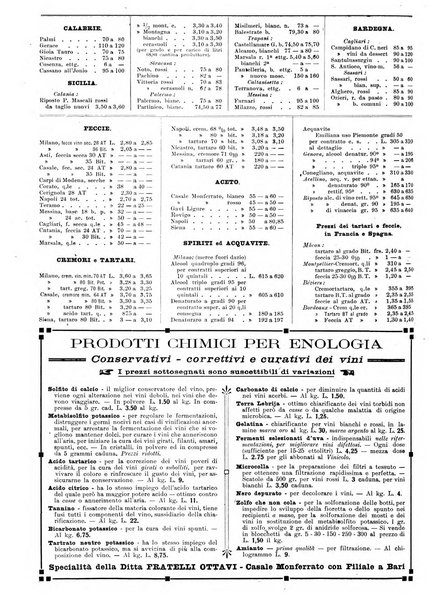 Giornale vinicolo italiano