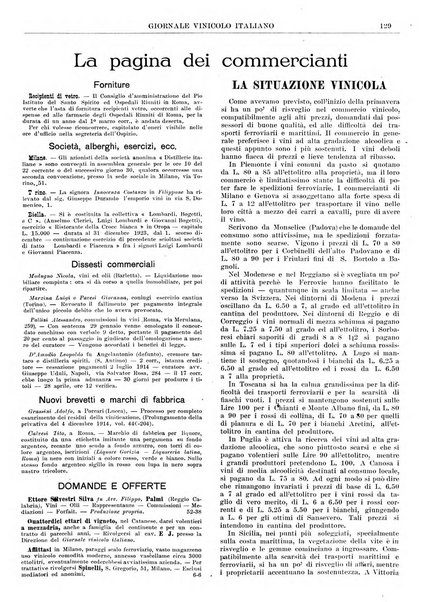 Giornale vinicolo italiano