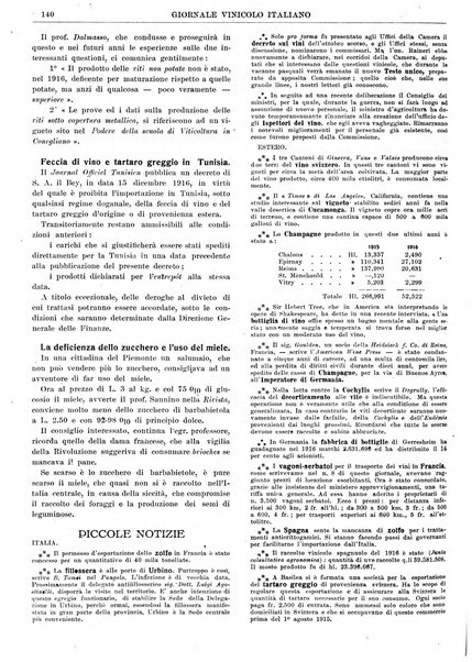 Giornale vinicolo italiano