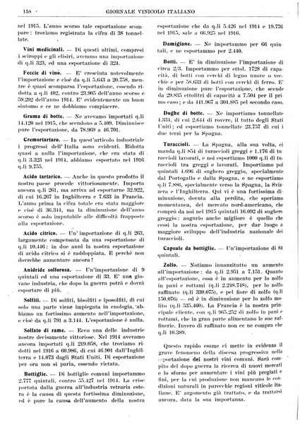 Giornale vinicolo italiano