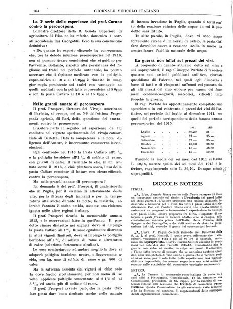 Giornale vinicolo italiano