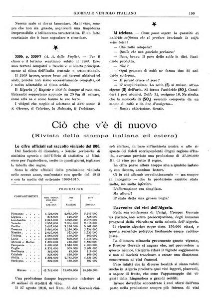 Giornale vinicolo italiano