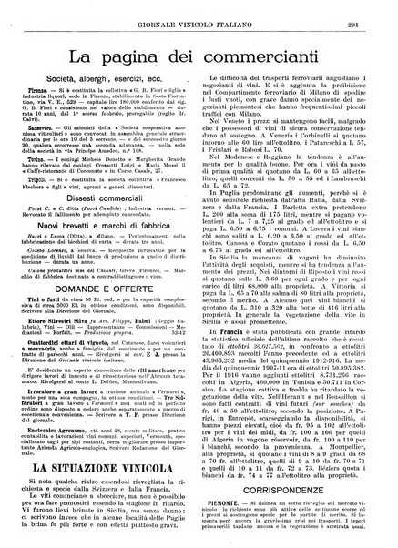 Giornale vinicolo italiano