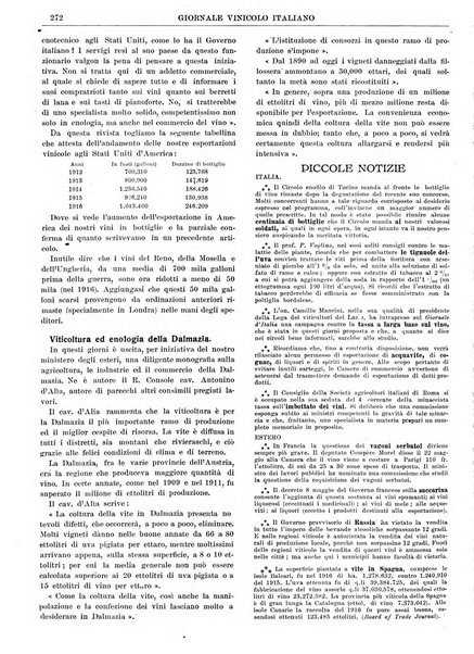 Giornale vinicolo italiano