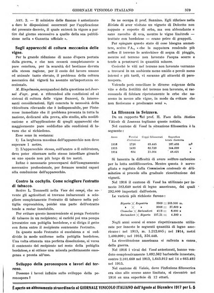 Giornale vinicolo italiano