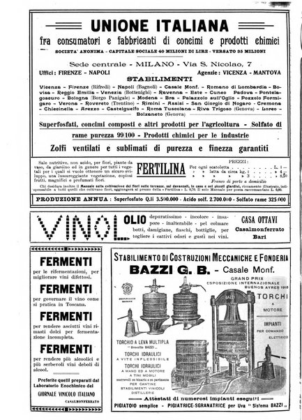 Giornale vinicolo italiano