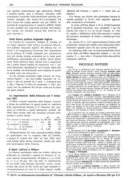 Giornale vinicolo italiano