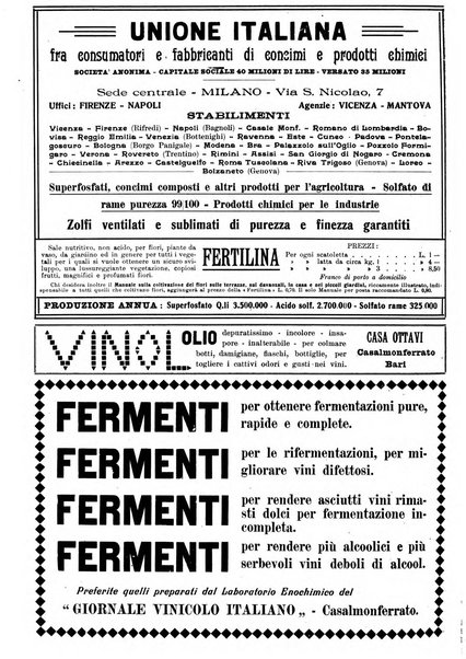 Giornale vinicolo italiano