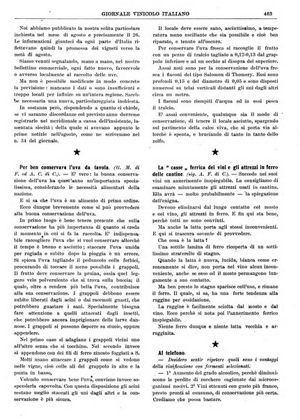 Giornale vinicolo italiano