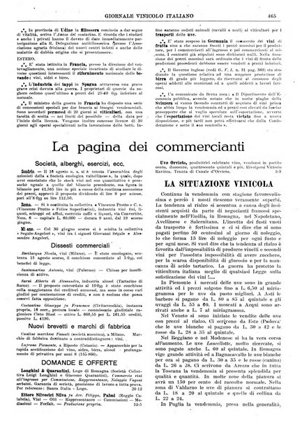 Giornale vinicolo italiano