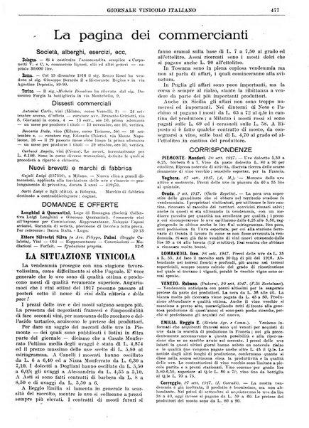 Giornale vinicolo italiano