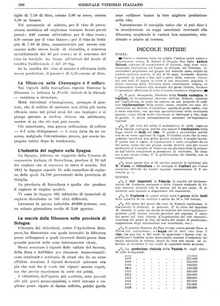 Giornale vinicolo italiano