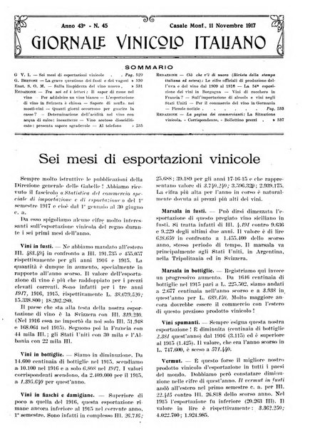 Giornale vinicolo italiano