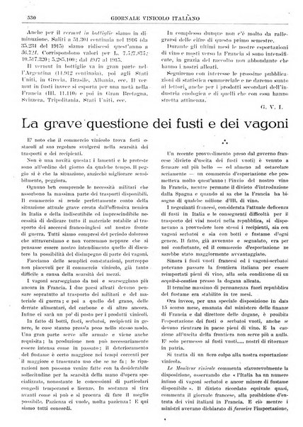 Giornale vinicolo italiano