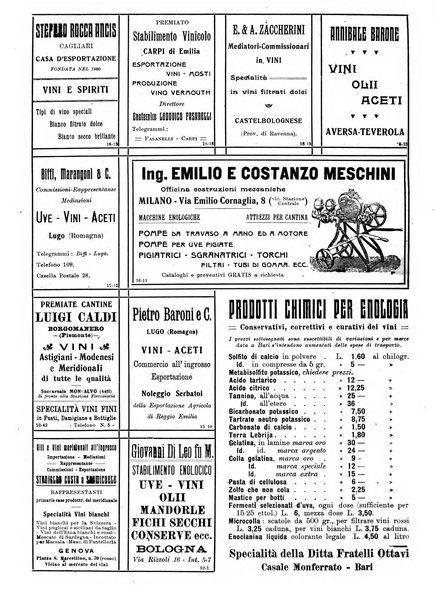 Giornale vinicolo italiano