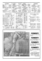 giornale/TO00185283/1917/unico/00000936