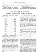 giornale/TO00185283/1918/unico/00000256