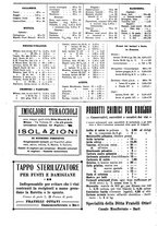 giornale/TO00185283/1918/unico/00000400