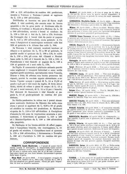 Giornale vinicolo italiano