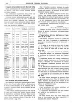 giornale/TO00185283/1919/unico/00000386