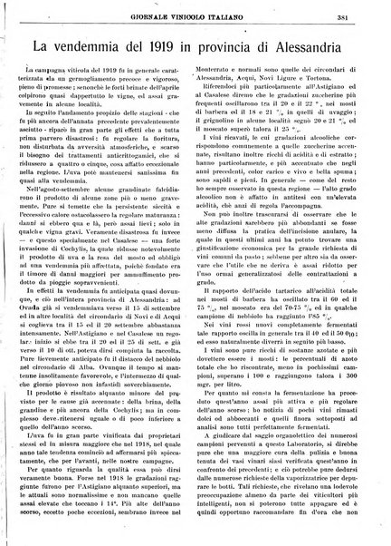 Giornale vinicolo italiano