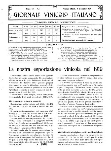 Giornale vinicolo italiano