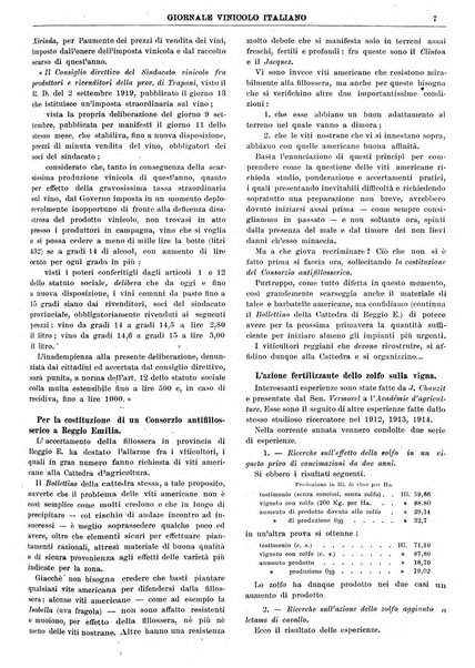 Giornale vinicolo italiano