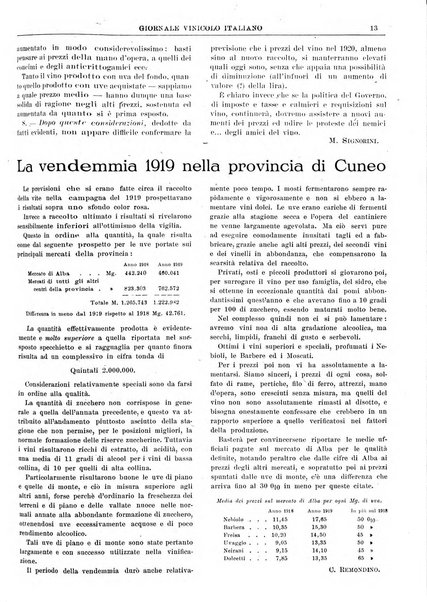 Giornale vinicolo italiano