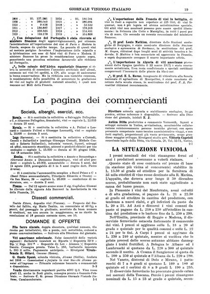 Giornale vinicolo italiano