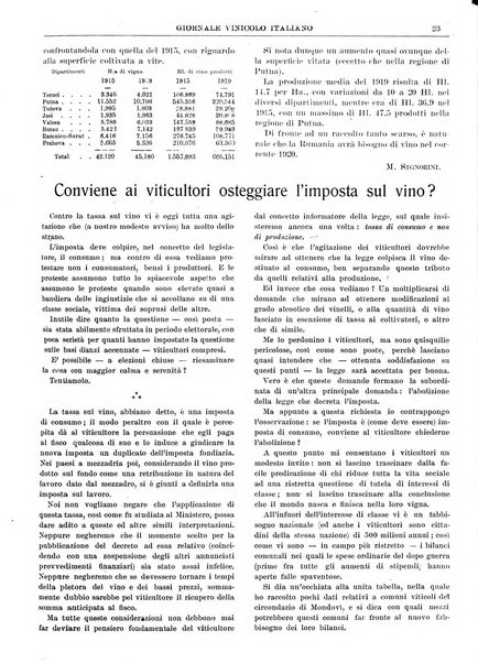 Giornale vinicolo italiano