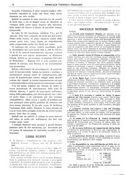 Giornale vinicolo italiano