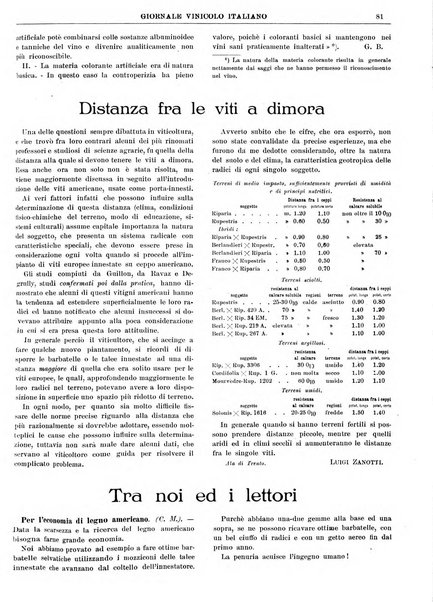 Giornale vinicolo italiano