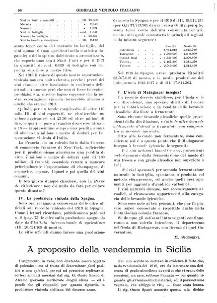 Giornale vinicolo italiano