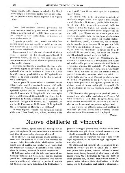 Giornale vinicolo italiano