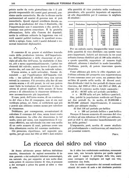 Giornale vinicolo italiano