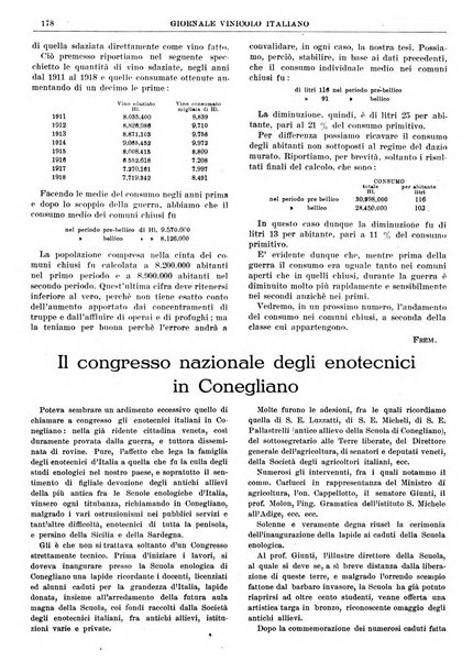 Giornale vinicolo italiano