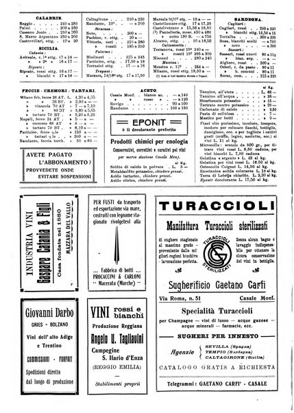 Giornale vinicolo italiano