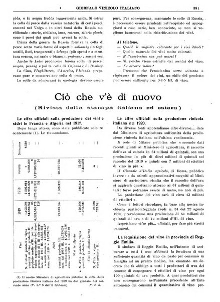 Giornale vinicolo italiano