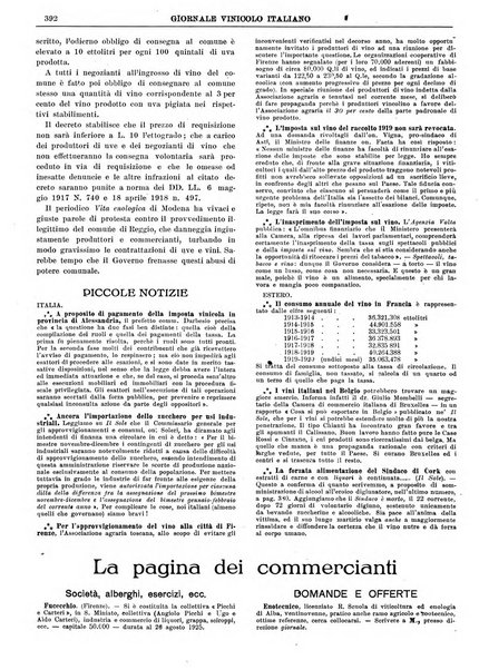 Giornale vinicolo italiano