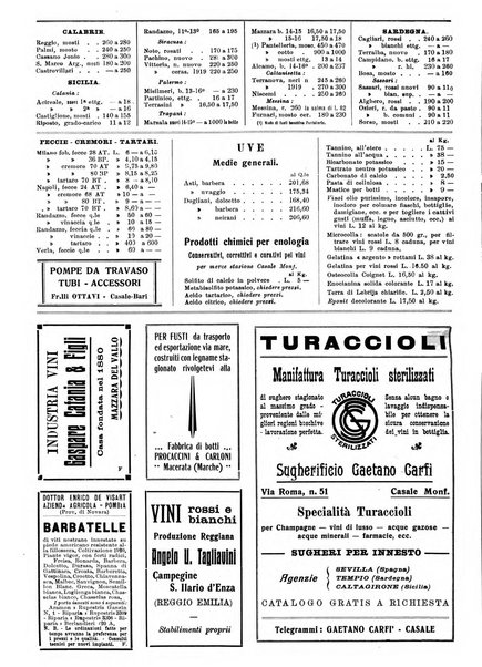 Giornale vinicolo italiano