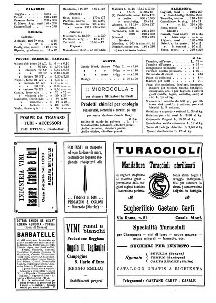 Giornale vinicolo italiano